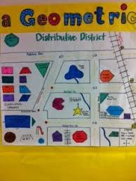 Life In A Geometric Town Third Grade Math Math Activities Math