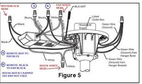 Ceiling fan wire colors may be slightly different than your household circuit wires. Issue With Ceiling Fan Transmitter And Remote Doityourself Com Community Forums