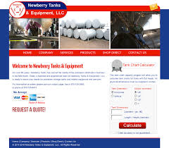 Newberry Tanks Equipment Competitors Revenue And