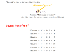 Unit 1 1 Perfect Squares And Area Model St Brendan