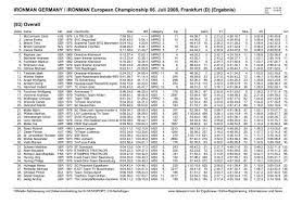 19 din legea administrației publice locale nr. Ergebnis