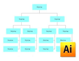 organizational chart for small company www