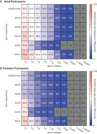 Image result for Blue 1997 AAV