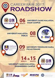 Business development executive at queesglobal (malaysia) sdn bhd. Usm Career Fair 2021 On Twitter So Excited For Our Second Roadshow Tomorrow And It S Going To Be At Drum Rolls Unimap Come Join Us At Dk Foyer From 10am 2pm Prounimap