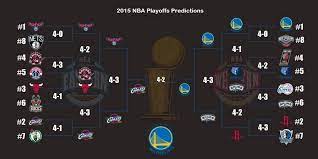 Full recaps and highlights from nba playoff action on sunday, april 19th. 2015 Nba Playoffs Preview Drops Of Ink