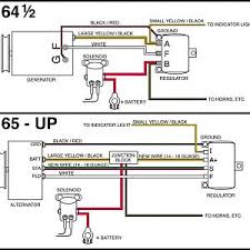 Depending on the voltage regulator in use, we can get a regulated positive or negative voltage, at whichever voltage we want. External Voltage Regulator Wiring Diagrams For Alternators And Starters Ford Explorer Ford Ranger Forums Serious Explorations