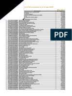 We did not find results for: Gujarat Company Pdf Gujarat Industries