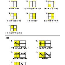 I average 11 seconds without full oll. 2 Look Oll Algorithms Pdf