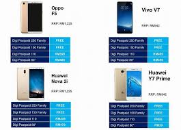 Find out about free calls, sms, contract, internet data, device price and monthly fee for different plans. New Plan For Digi Store Express Kota Sentosa Kuching Facebook