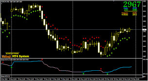 21 Right Mcx Silver Mini Live Chart India