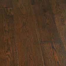 Pin On Home Improvement Ideas