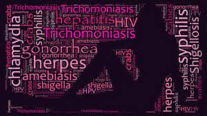 Sexually Transmitted Infections Or Diseases Stis Or Stds The Well Project