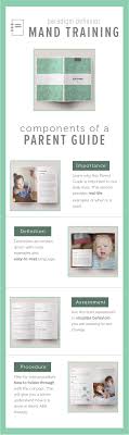 Teaching A Child To Request Aka Mand Is One Of The First Programs We Teach In Applied Behavior An Verbal Behavior Behavior Analyst Behavior Intervention Plan