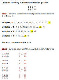 Each fraction in example 1 represents the same number. Comparing Fractions With Different Denominators
