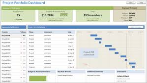 Free Excel 2010 Dashboard Templates And Readers My New Download Project Pr Project Management Dashboard Portfolio Management Project Management Templates