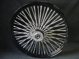 Pin On Wheels For Cycles