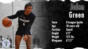 Examining top rookie options at no. Nba Draft An Early Look At 2021 Draft Lottery Prospects For The Wizards Bullets Forever