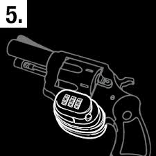 (that is, an implicit write lock needed due to the table's appearance within a trigger causes an explicit read lock request. Amazon Com Master Lock 94dspt Gun Trigger Lock Set Your Own Combination Black Sports Outdoors