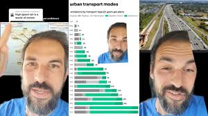 Man calls out issue with common argument against US high-speed trains: 'You  can save billions and billions of dollars'