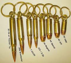 (factoring out the shooters ability and saying. Pin On Guns