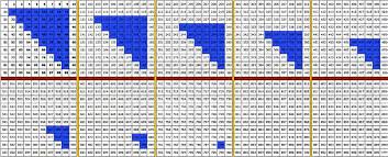 1000 tafel mathe ausdrucken : Bewertung Von Produkten Pdf Free Download