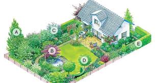 Baume Und Straucher Gartenschmuck Rund Ums Jahr Straucher Garten Gartenschmuck Garten