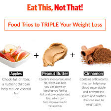 Eat This Not That On Twitter This Stellar Food Combination Includes Three Of Your Favorites Apples And Peanut Butter Are A Classic Go To That Can Help You Lose Weight But A Sprinkle