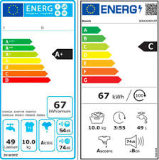 C'est une question qui se pose lorsqu'on dispose d'une place limitée. Lave Linge Guide D Achat Ufc Que Choisir