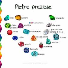 Pin By Monique Flores On Ciao Learning Italian Italian Language Learning Italian Words