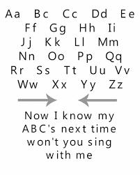 0:08 abc song 3:39 head shoulders knees and toes 6:30 the car color song 10:46 clean up song 13:31 the shapes song 17:44 the musical. Abc Song Free Printable My Heavenly Recipes