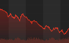 Market Update April 23