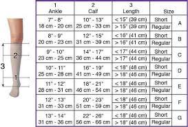 Carolon Multi Layer Compression Knee High Stockings 30 40 Mmhg