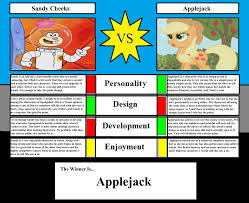 Character Vs Meme Sandy Cheeks Vs Applejack By Mlp Vs Capcom On Deviantart