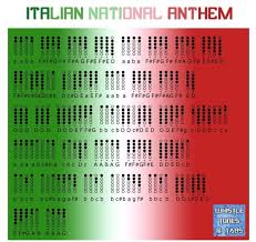 Il canto degli italiani (the song of the italians) is the national anthem of italy. Italian National Anthem Tin Whistle Irish Flute Tablature