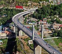 Paid up capital (central govt) = nil 5. The Capital Of Azad Jammu Kashmir Home Facebook