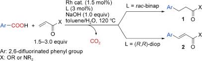 Dr david ting teck onn mar2, bpr2, bq, ads, bc, lme, ecg3, mq. Rhodium Mediated Decarboxylative Conjugate Addition Of Fluorinated Benzoic Acids Stoichiometric And Catalytic Transformations Sun 2009 Angewandte Chemie International Edition Wiley Online Library