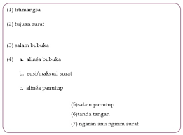 Contoh surat pribadi resmi / tidak resmi untuk kakak, guru, keluarga, orang tua, sahabat, teman, saudara, ibu, contoh dalam bahasa inggris dan bahasa sunda. Contoh Surat Resmi Bahasa Sunda