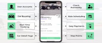 How To Build A P2p Car Rental App Like Turo Merehead