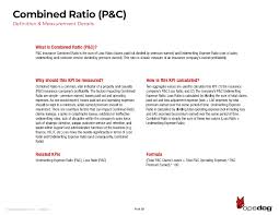 The combined ratio is a straight forward ratio that is calculated by determining the loss ratio and expense ratio and then adding them together. Insurance Industry Benchmarking Report Pdf Opsdog