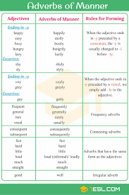 Is the adverb of manner, it tells us how the action occurred. Adverbs Of Manner Useful Rules List Examples 7esl Adverbs English Vocabulary Words English Learning Spoken