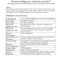 Nhai 54ec Capital Gains Bond Finpro Wealth Management The capital gain shall be exempt u/s 54ec only to the extent it is invested in the long term specified assets within a period of 6 months from the date of such it means if a long term capital gain arises to the tune of rs. nhai 54ec capital gains bond finpro wealth management