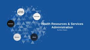 We fund schools so they can offer their students loans to pursue a health professions. Health Resources And Services Administration By Alma Villatoro On Prezi Next