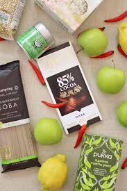 Pin On Sirtfood Diet