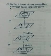 Sabtu, contoh soal pkn kelas 12 smk beserta jawabannya. Gambar Yang Menunjukkan Medan Magnet Yang Benar Adalah Brainly Co Id