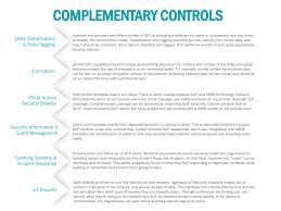 The best way to avoid being the victim of a breach is by prioritizing security through various best practices, processes and procedures, and then detailing these in a policy. 10 Reasons Why Your Organization Needs Data Loss Prevention