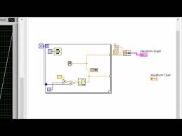 Vi High Vi High 65 How To Change Timing On A Labview