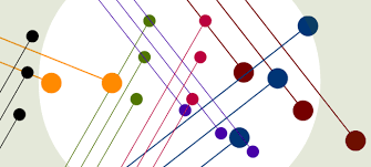 Image result for site:dejanseo.com.au inurl:seo-is-fun