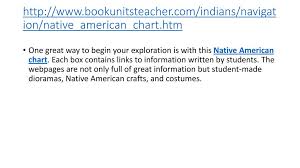 Native American Project Ppt Download