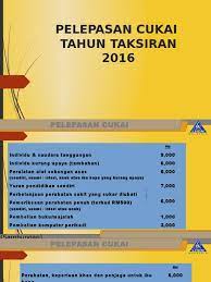 Menambah baik cukai barang dan perkhidmatan (gst). Pelepasan Cukai