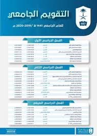 وفي عام 1953 ، تم إنشاء كلية الدراسات العليا. Ø¯Ø±Ø§Ø³Ø§Øª Ø¹Ù„ÙŠØ§ Ø¬Ø§Ù…Ø¹Ø© Ø§Ù„Ù…Ù„Ùƒ Ø¹Ø¨Ø¯Ø§Ù„Ø¹Ø²ÙŠØ²
